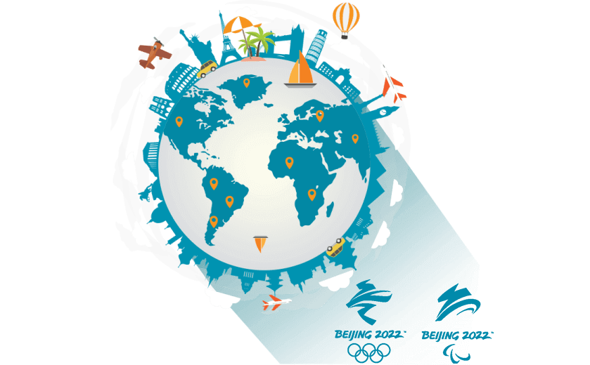 在国外连接到中国的代理 - 大陆加速器